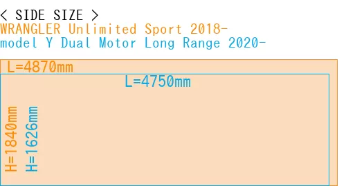 #WRANGLER Unlimited Sport 2018- + model Y Dual Motor Long Range 2020-